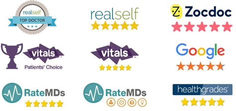 rate mds|Healthgrades 